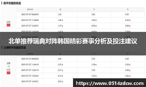 北单推荐瑞典对阵韩国精彩赛事分析及投注建议