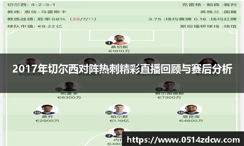 2017年切尔西对阵热刺精彩直播回顾与赛后分析