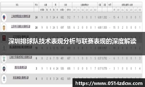 深圳排球队技术表现分析与联赛表现的深度解读