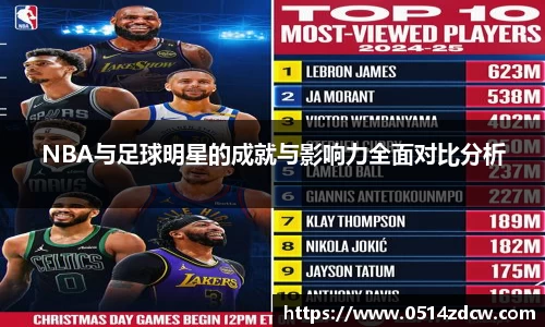 NBA与足球明星的成就与影响力全面对比分析