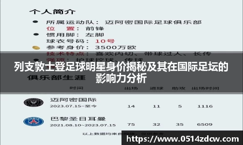 列支敦士登足球明星身价揭秘及其在国际足坛的影响力分析