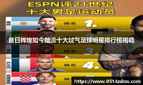 昔日辉煌如今黯淡十大过气足球明星排行榜揭晓