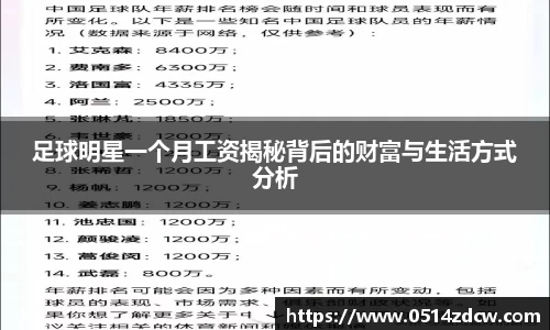 足球明星一个月工资揭秘背后的财富与生活方式分析